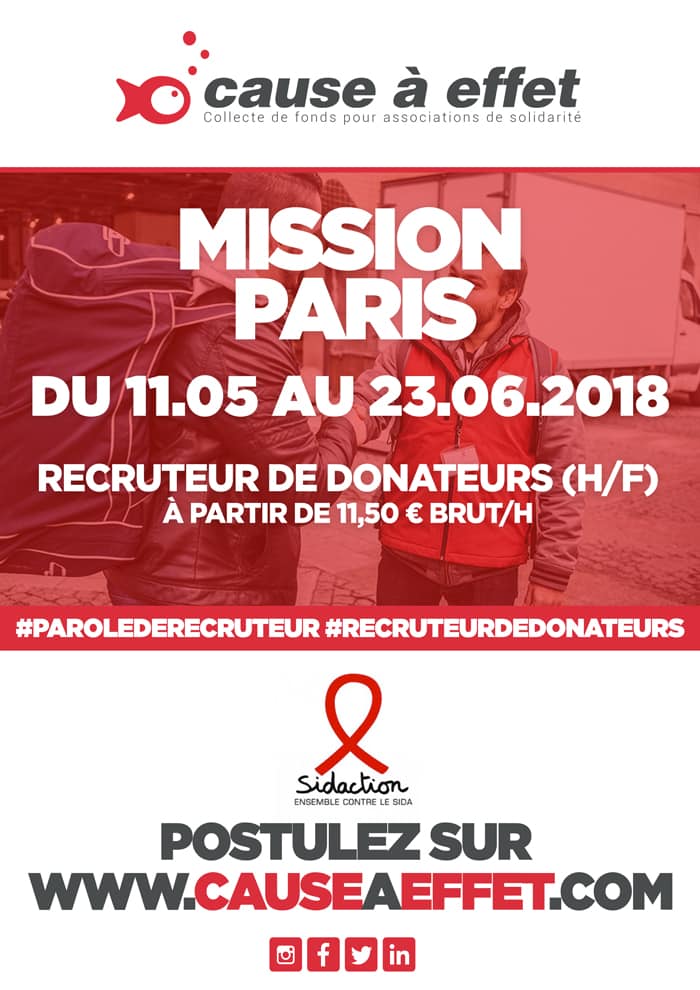 sidaction, Paris, offre d'emploi